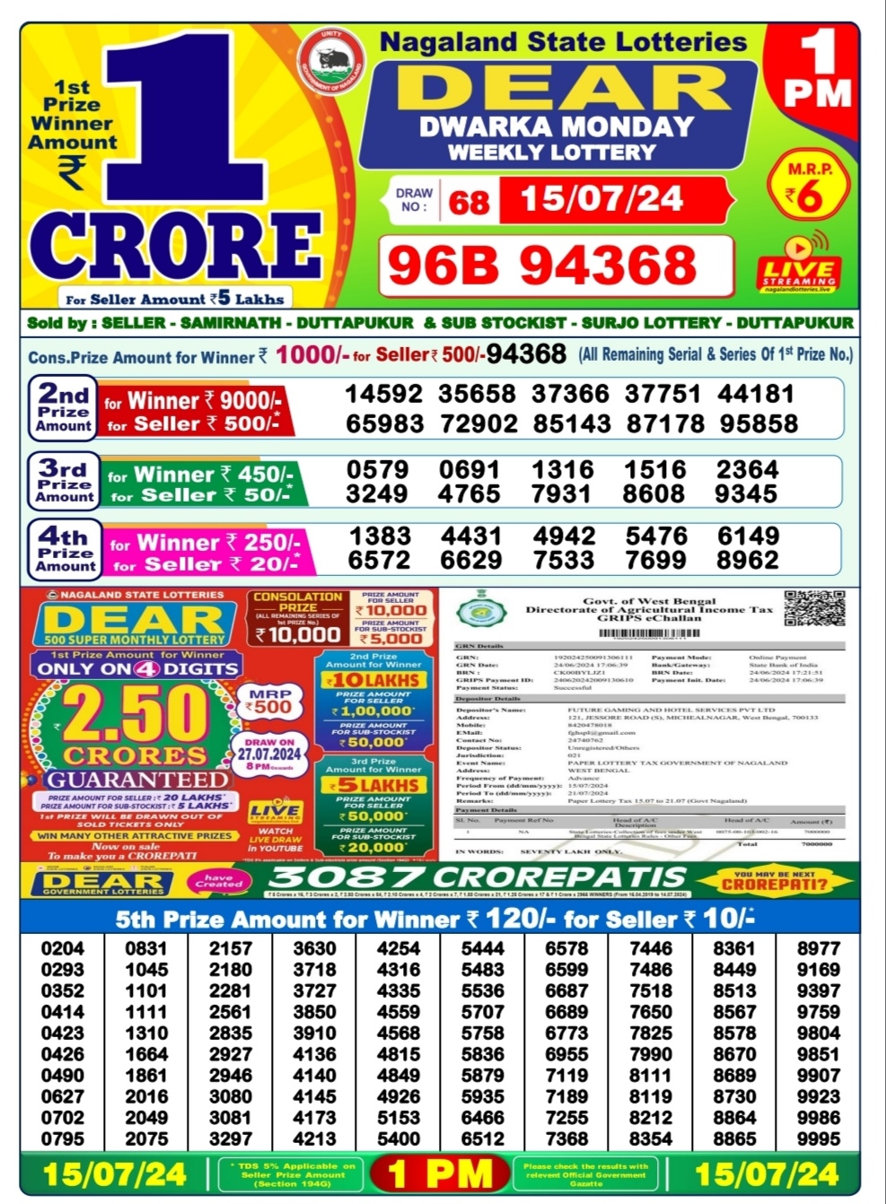 Dear Lottery Result Chart 11.55 Draw is now 1PM , 6PM , 8PM