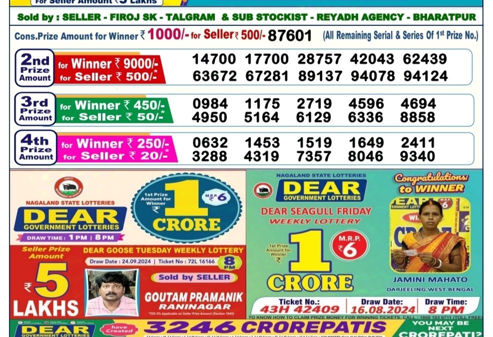 Dear Lottery Result Chart 6PM