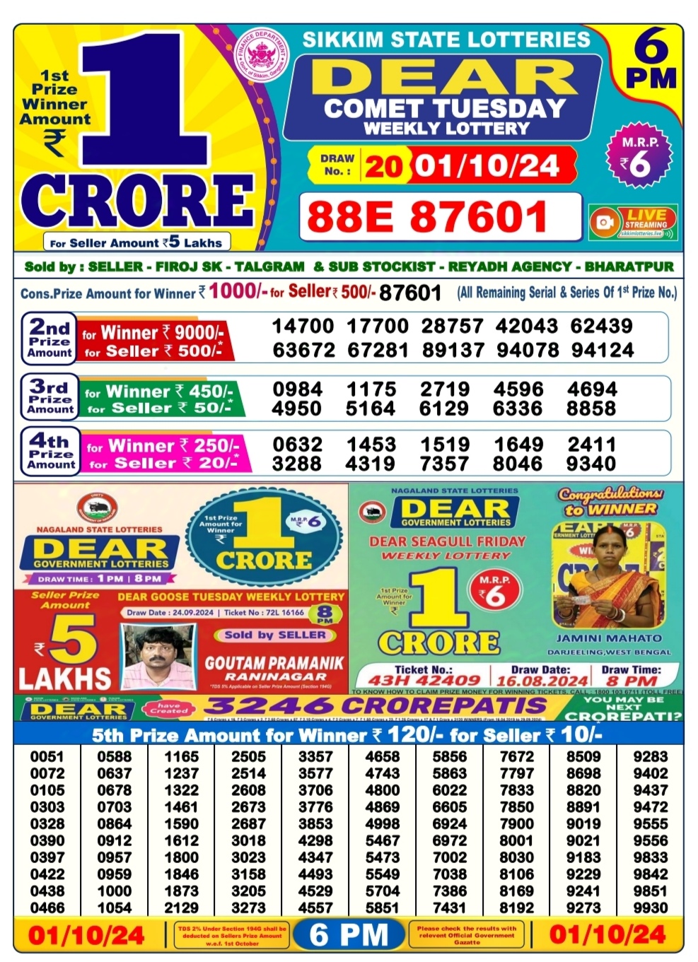 Dear Lottery Result Chart 6PM