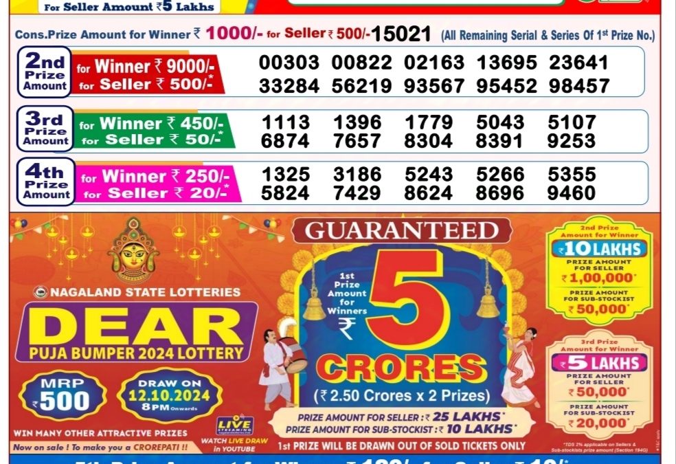 Dear Lottery Result Chart 8PM