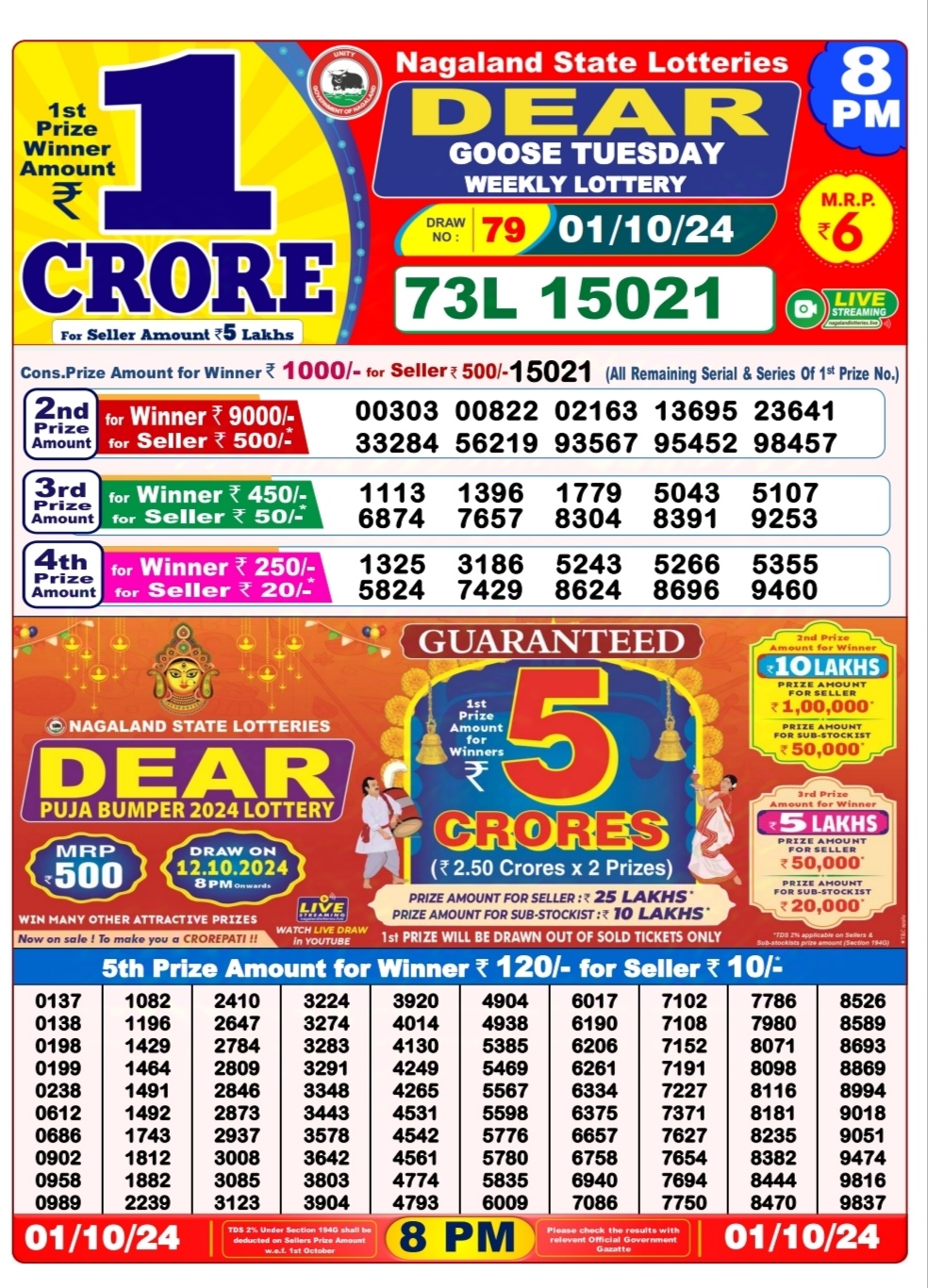 Dear Lottery Result Chart 8PM