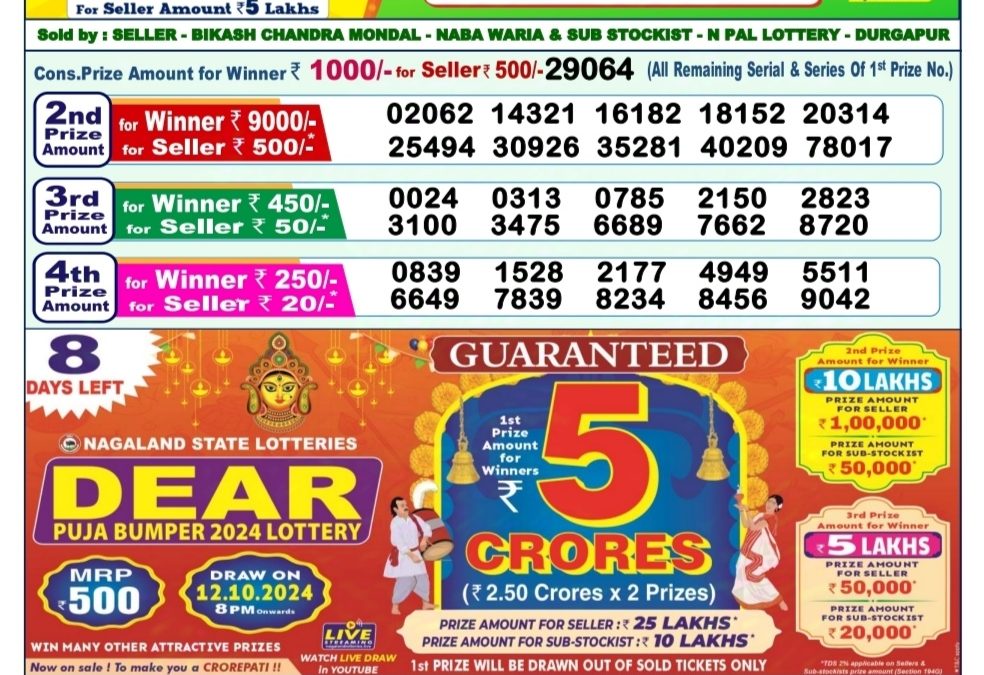 Dear Lottery Result Chart 1PM