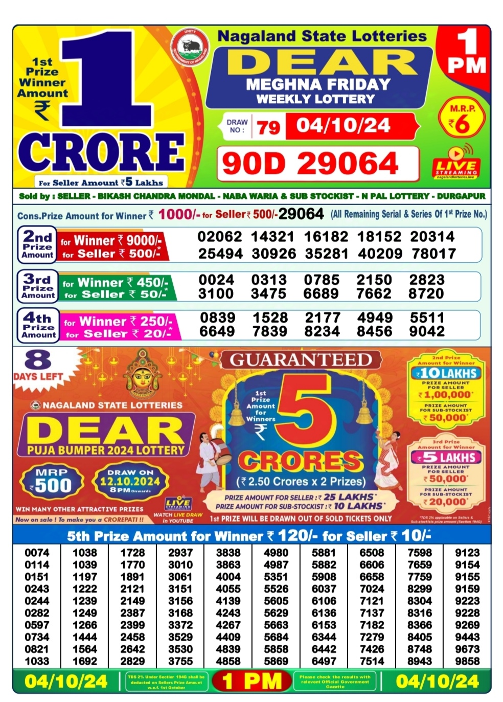 Dear Lottery Result Chart 1PM